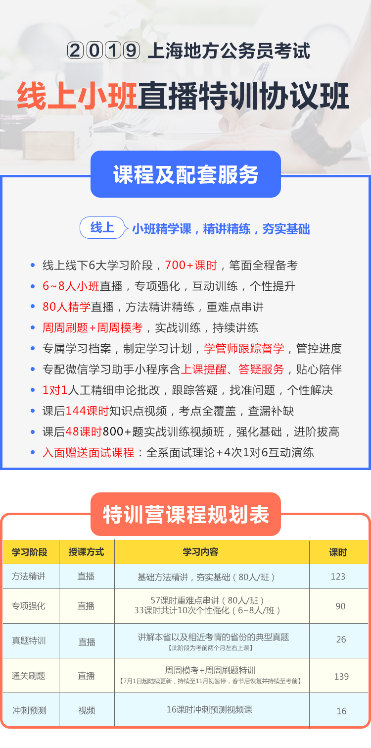 2019上海市考笔面线上小班直播笔面特训协议