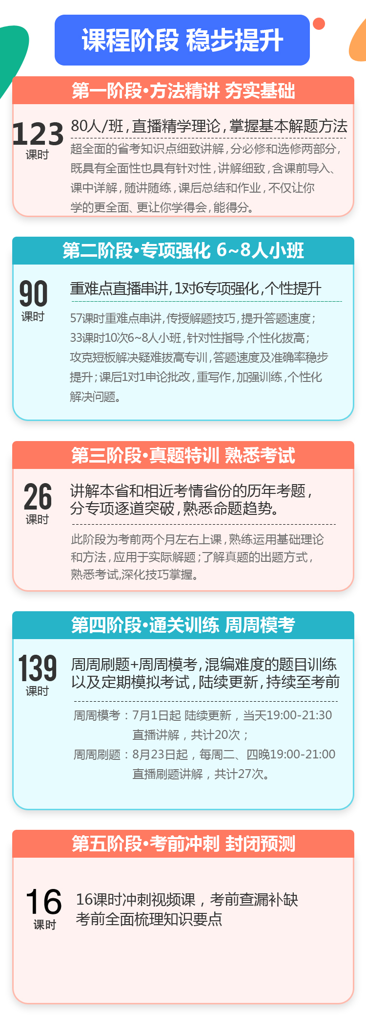 2019上海市考笔面线上小班直播笔面特训协议